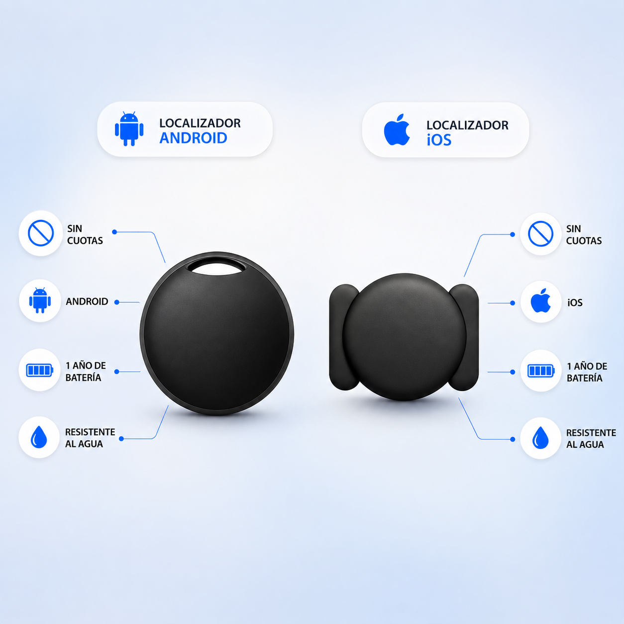 AquiTag™ — Localizador Inteligente (iPhone/Android)