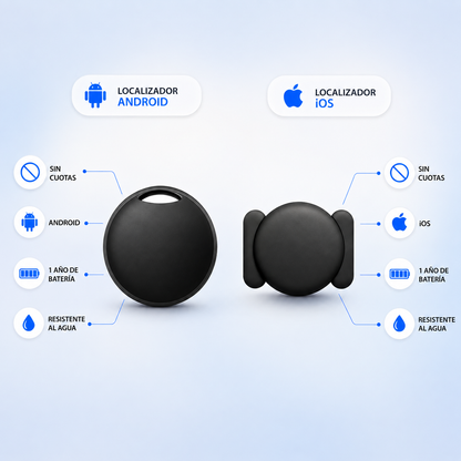 AquiTag™ — Localizador Inteligente (iPhone/Android)