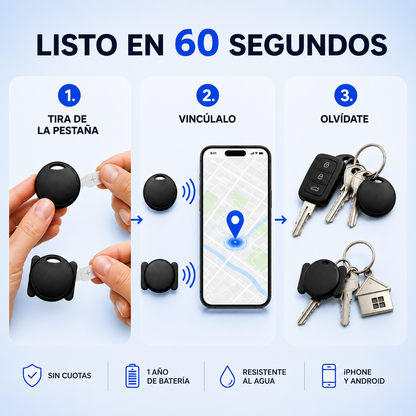 AquiTag™ — Localizador Inteligente (iPhone/Android)